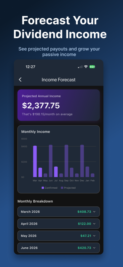 Yieldly income forecast screen showing projected annual dividend income
